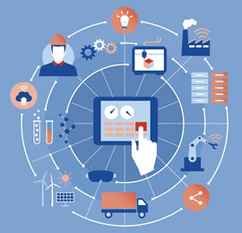 The Anticipation of Change in the Machine Tools and Robotics Sectors